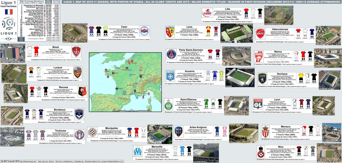 mapa Francie stadionu